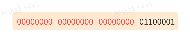 utf8
